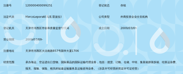 胜威诺国际货运代理(上海)天津分公司 国内货物运输代理的专业力量